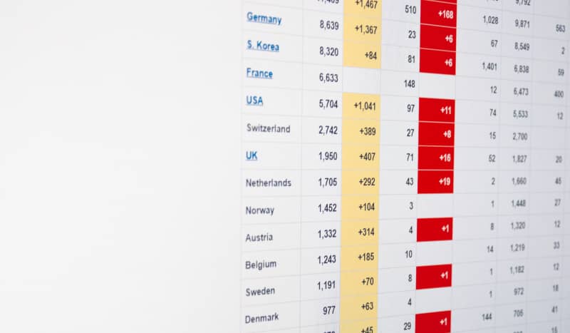 obesity statistics