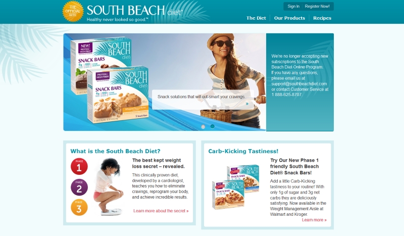 south beach diet